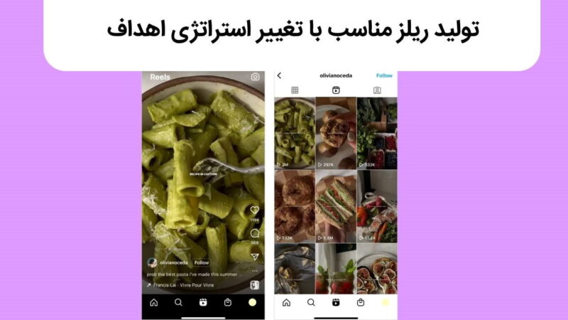 یکی از ترفندهای هک رشد در اینستاگرام، تولید ریلز مناسب با تغییر استراتژی اهداف است